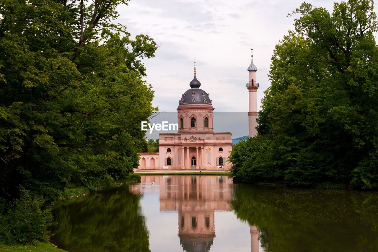 Reflection of mosque and trees in water against cloudy sky