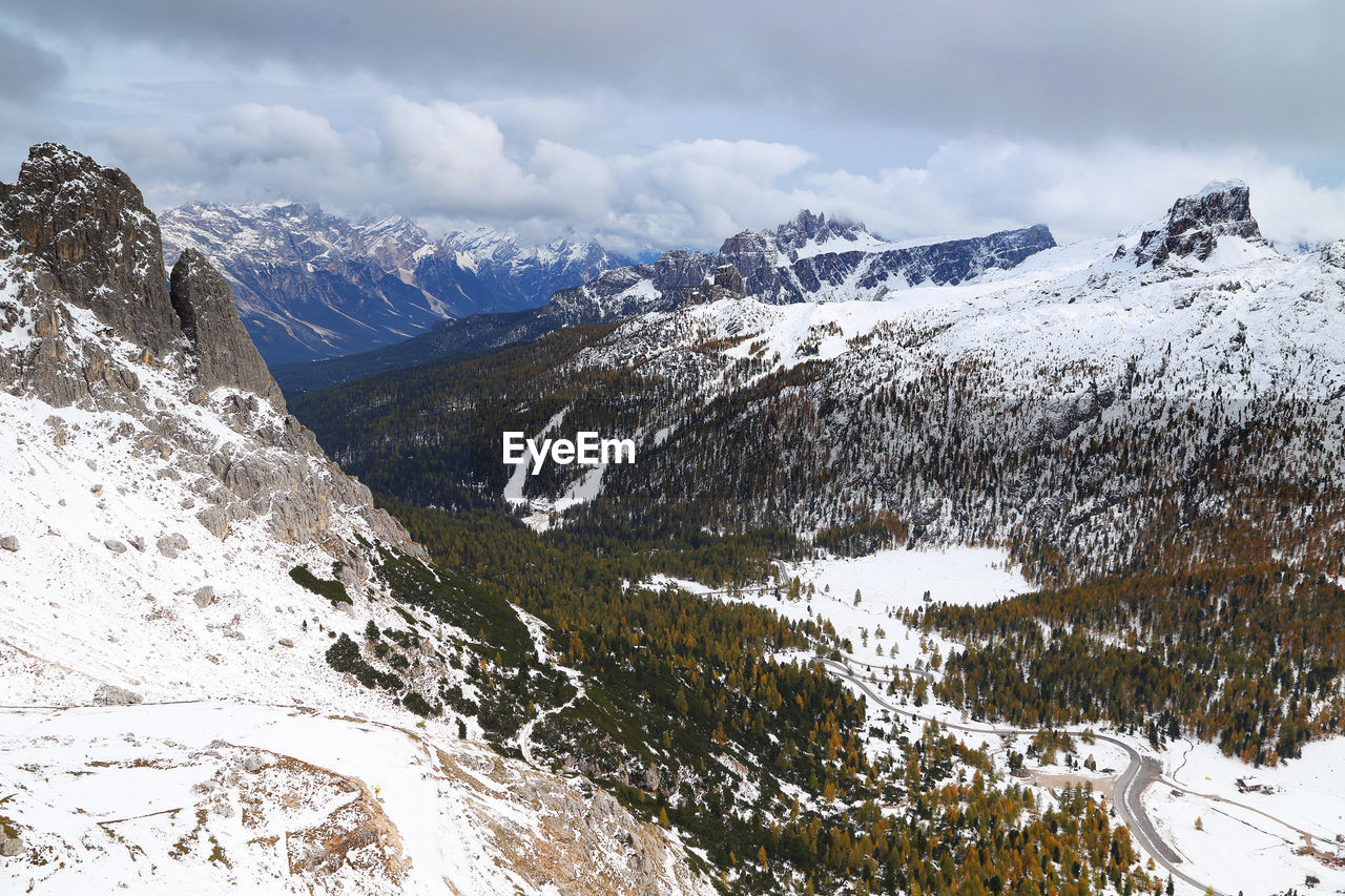 Scenic view of snowcapped mountains against sky