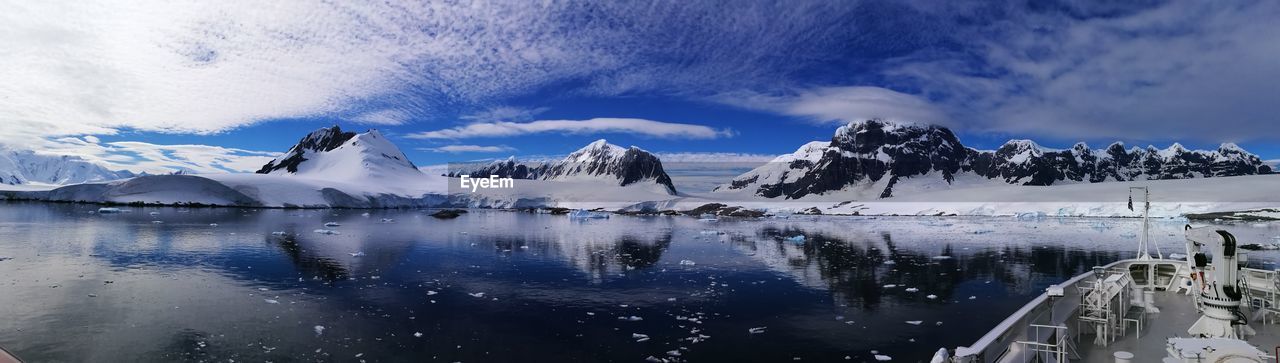 Panoramic view of lake against sky