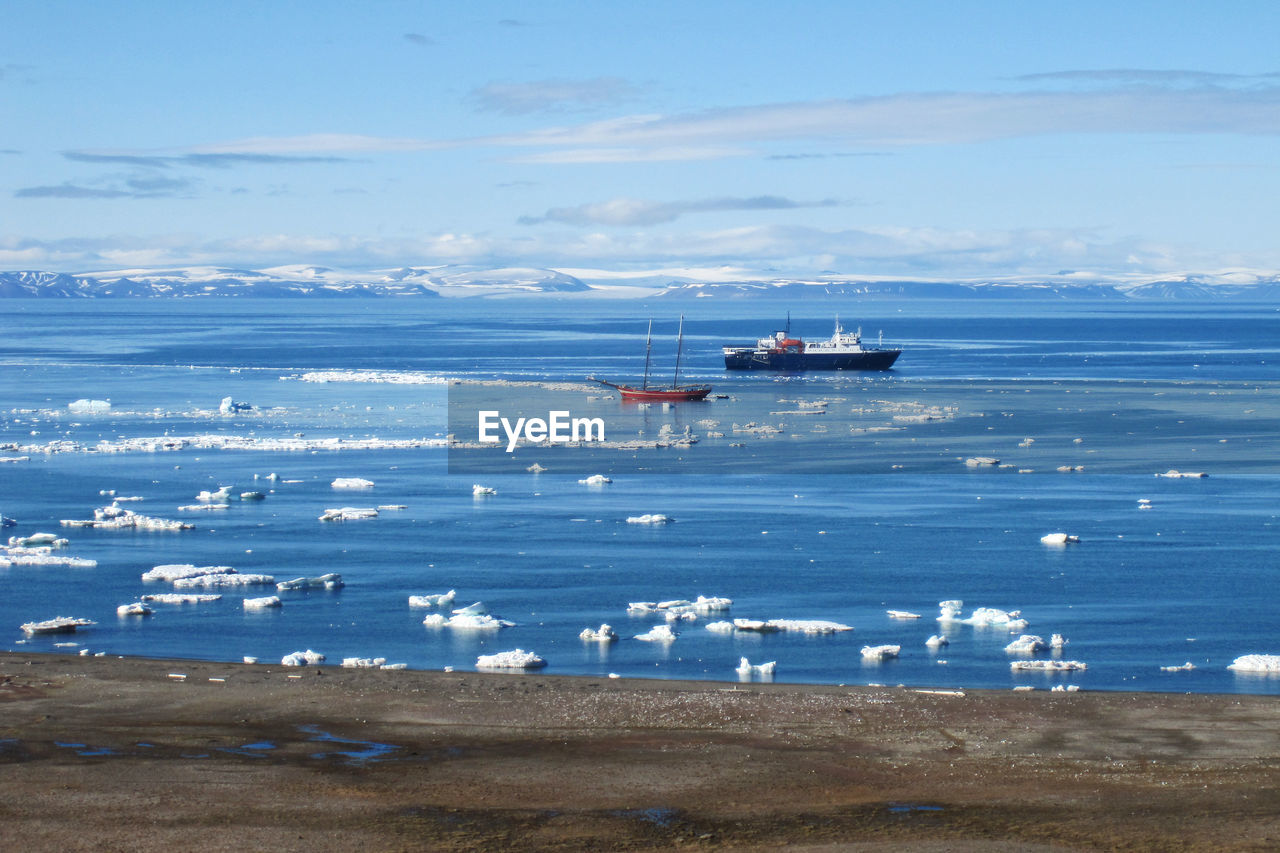 Scenic view of sea against sky