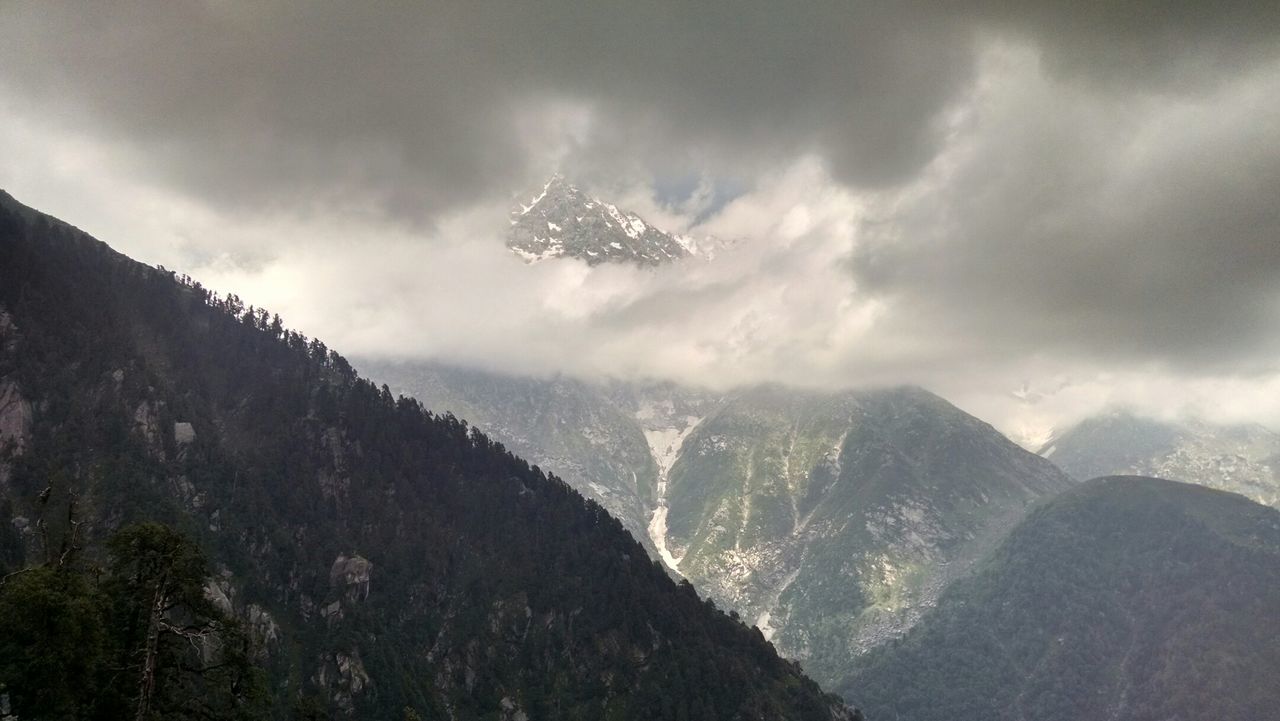 Scenic view of mountains against cloudy sky