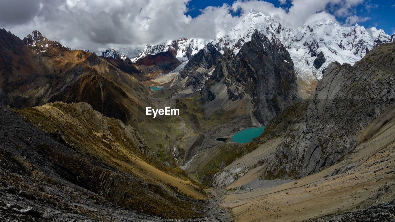 Panoramic view of snowcapped mountains against sky