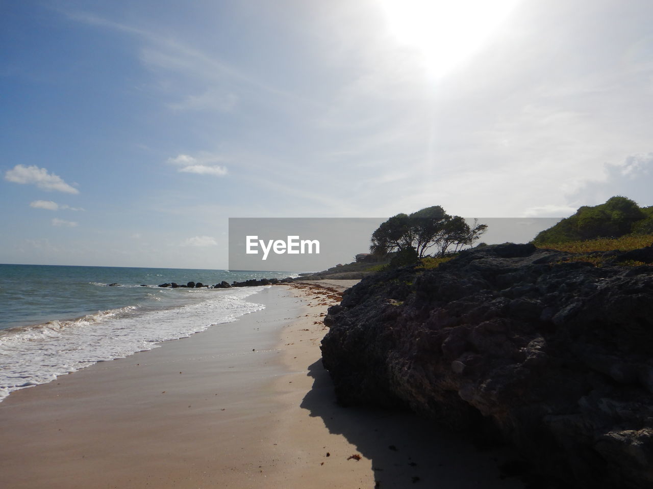 SCENIC VIEW OF SHORE AGAINST SKY