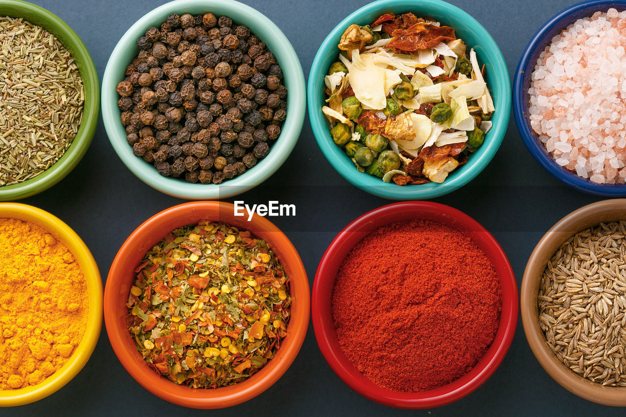 Directly above shot of spices in bowl arranged on table