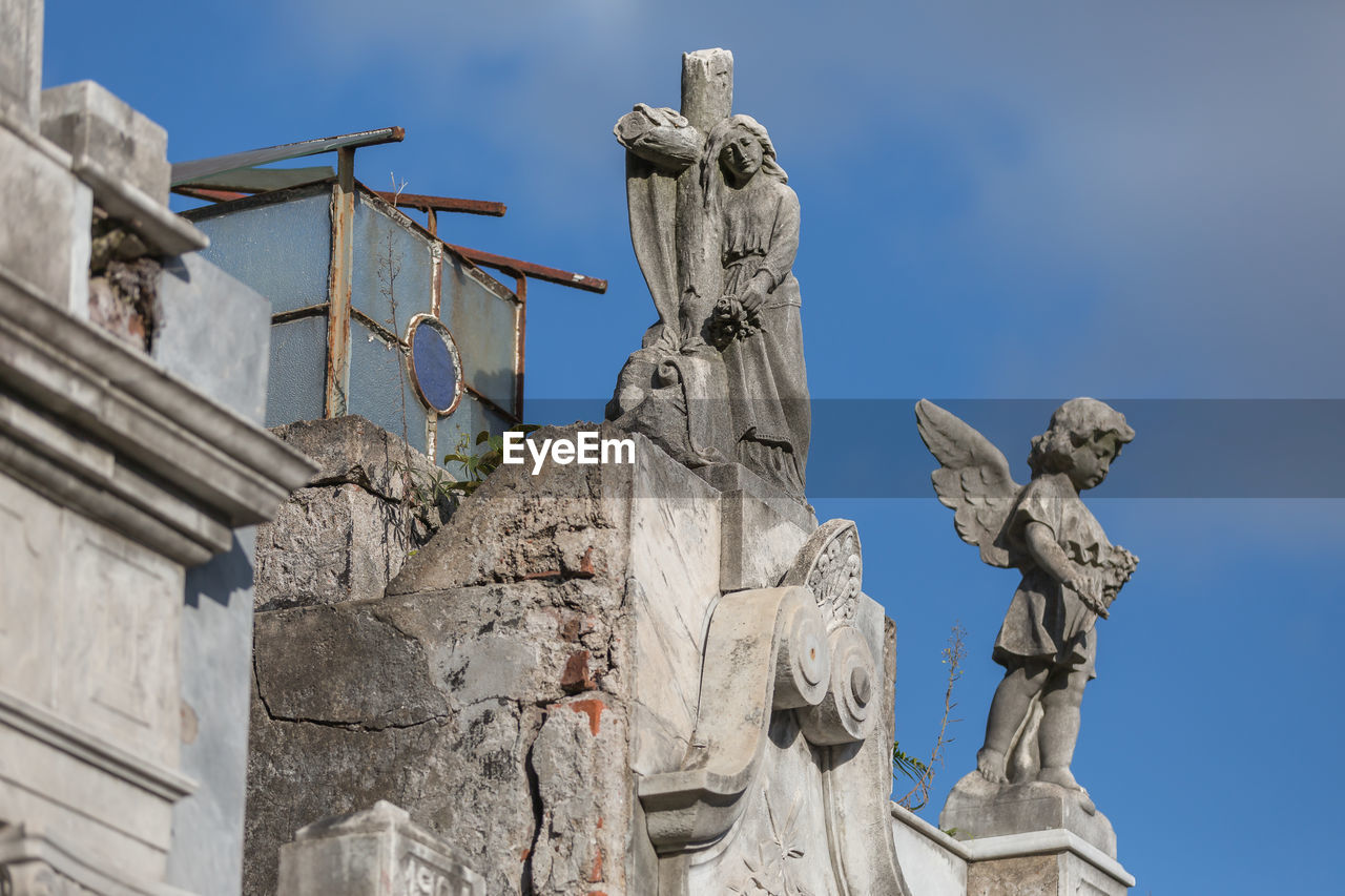 LOW ANGLE VIEW OF STATUE AGAINST BUILDING