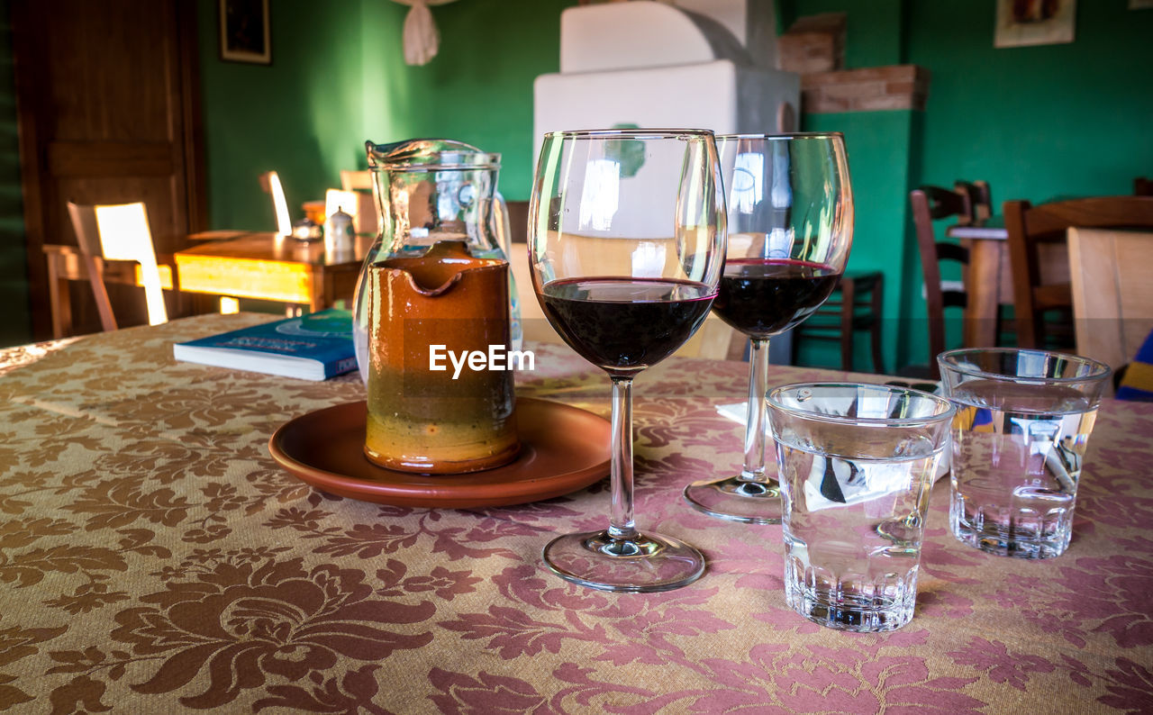 CLOSE-UP OF GLASSES ON TABLE