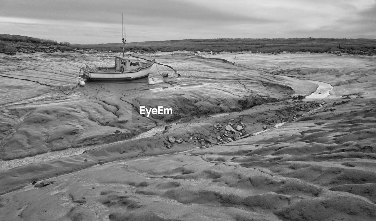 SCENIC VIEW OF SANDY BEACH