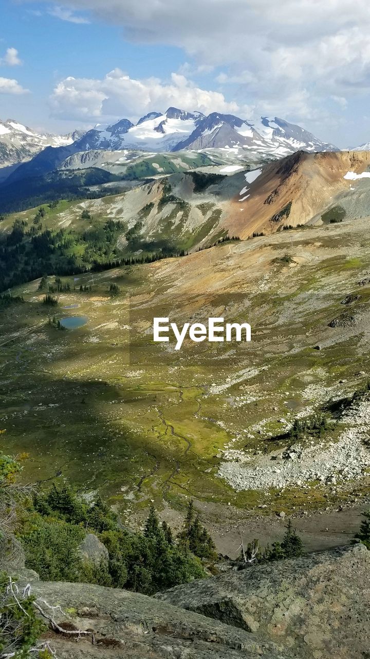 Scenic view of mountains against sky