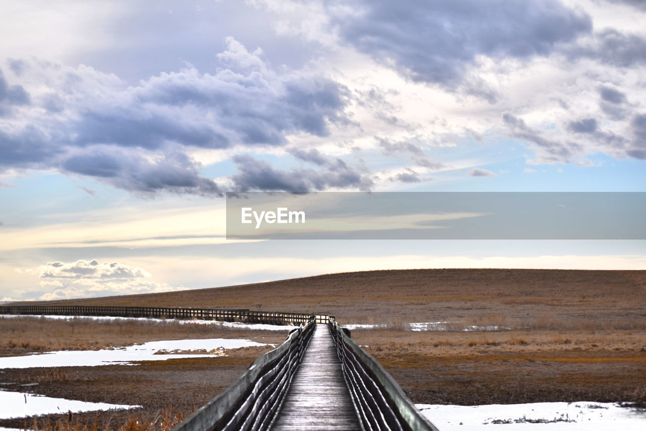 SCENIC VIEW OF SNOW COVERED LANDSCAPE AGAINST SKY