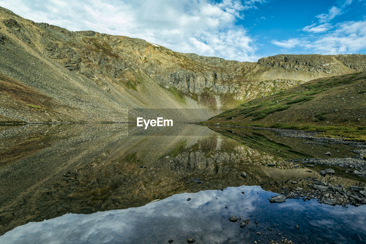 Shelf lake in the rocky mountains, colorado