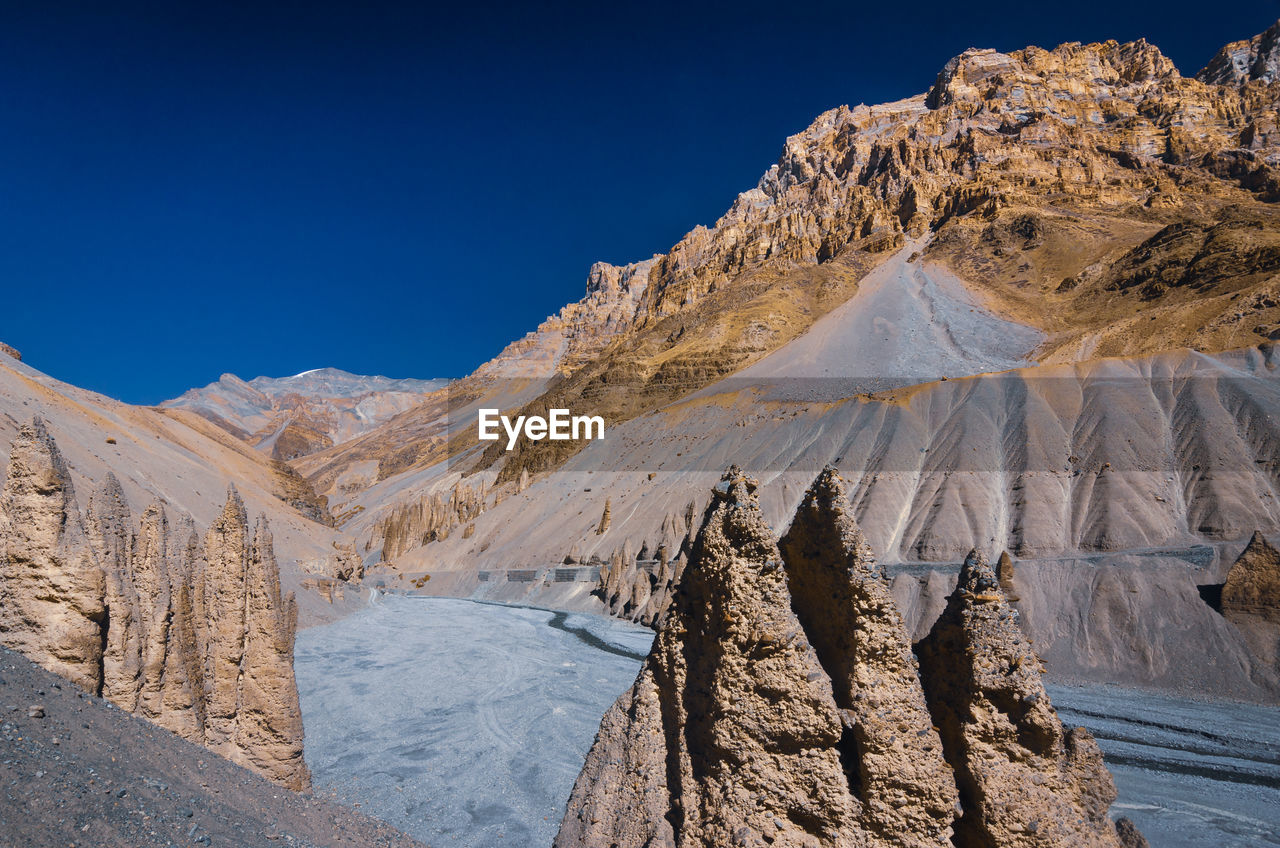 PANORAMIC VIEW OF SNOWCAPPED MOUNTAINS AGAINST CLEAR BLUE SKY