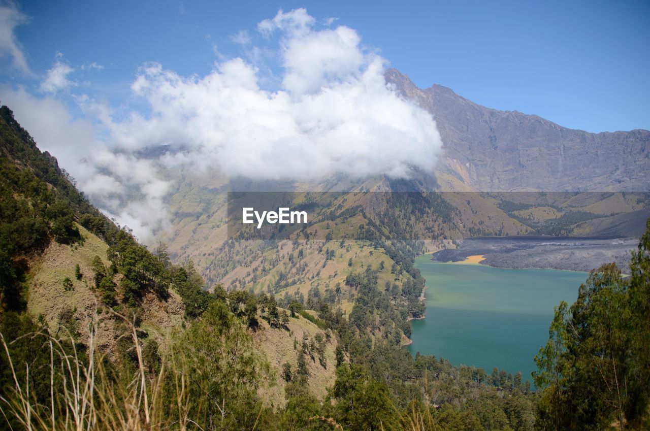 Scenic view of lake by mountains against sky