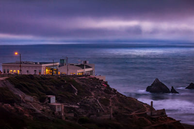 Scenic view of sea against sky at sunset