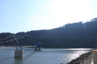 Scenic view of lake against clear sky