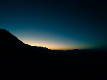 Scenic view of silhouette mountain against sky at sunset