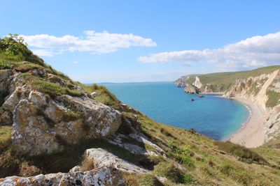 Panoramic view of sea against sky