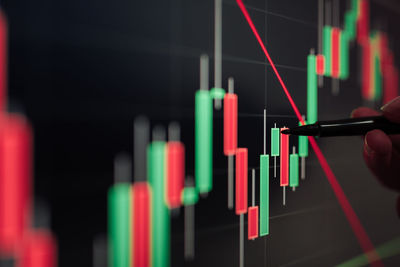 Analysis of trading graphs on office computer