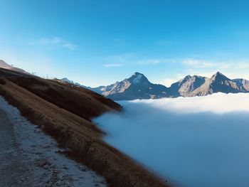 Scenic view of snowcapped mountains against sky