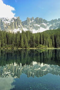 Scenic view of lake by mountains against sky