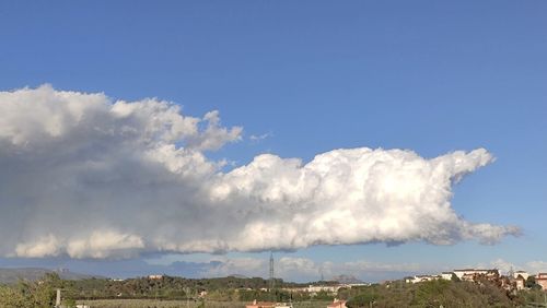 Panoramic view of landscape against sky