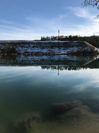 Scenic view of lake against sky