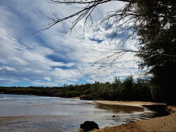 Scenic view of river against sky