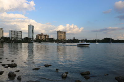 Scenic view of buildings by city against sky