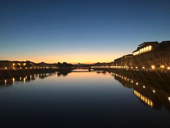 Scenic view of lake against clear sky at sunset