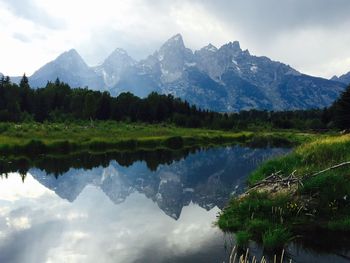 Scenic view of lake against sky
