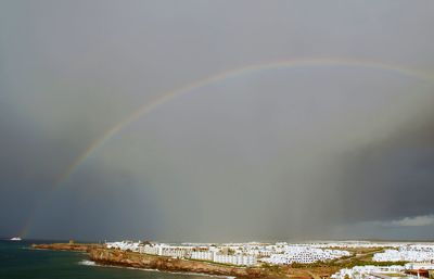 Scenic view of rainbow over sea