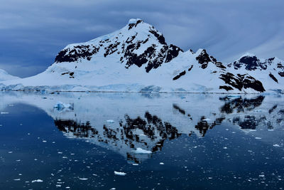 Close-up of snow on shore against sky