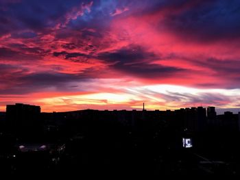 Silhouette buildings against dramatic sky during sunset