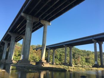 Low angle view of bridge over river against clear sky