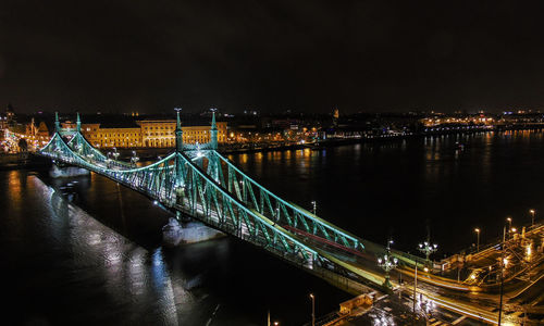 Bridge over river at night