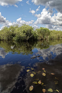 Scenic view of lake against sky