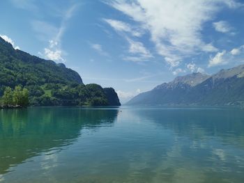 Scenic view of lake by mountains against sky