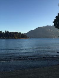 Scenic view of lake against clear sky