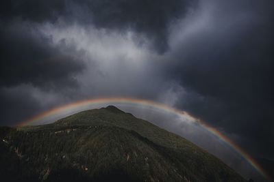 Scenic view of mountains against sky during sunset