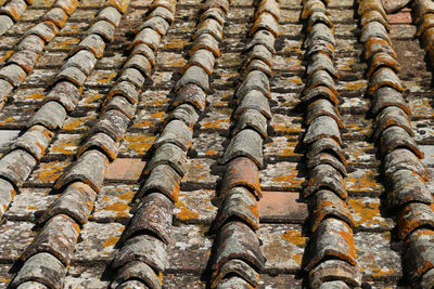 Full frame shot of wooden wall