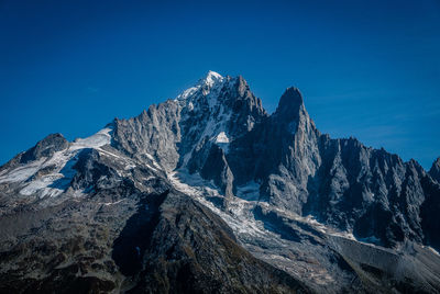 Scenic view of snowcapped mountains against clear blue sky