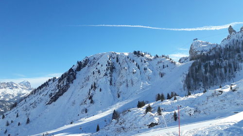 Panoramic view of snowcapped mountains against sky