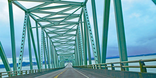 Bridge over river