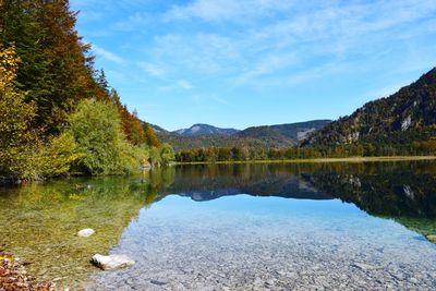 Scenic view of lake by mountains against sky