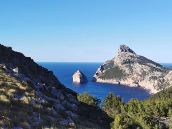 Scenic view of sea and rocks against clear blue sky