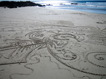 Text on sand at beach against sky