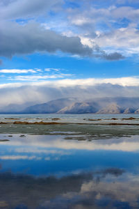 Scenic view of lake against sky