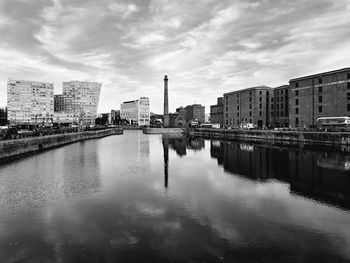 Reflection of buildings in water