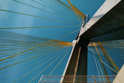 Low angle view of suspension bridge against sky