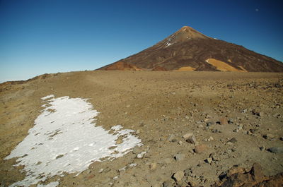 Scenic view of clear sky