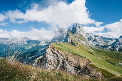 Panoramic view of landscape against sky
